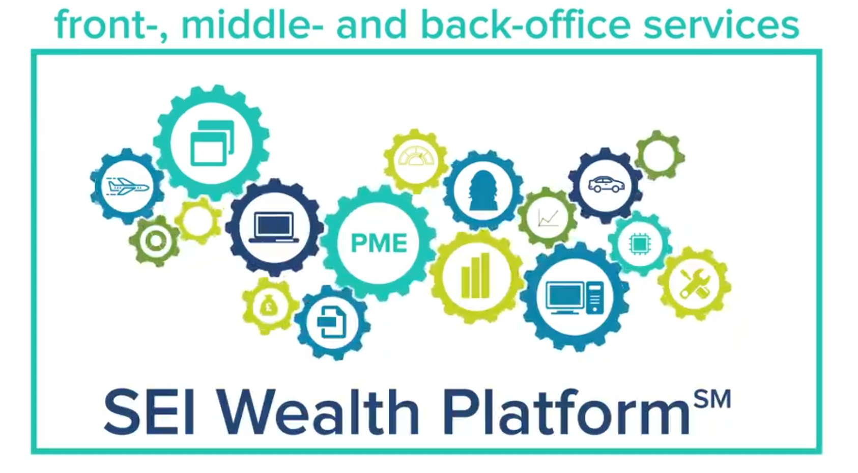 Portfolio Manager Experience