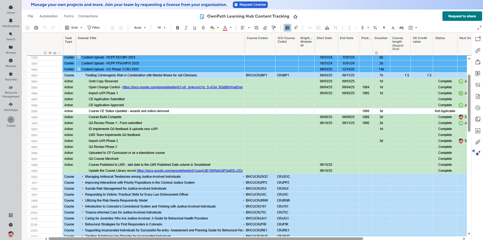 Smartsheet Project Tracking