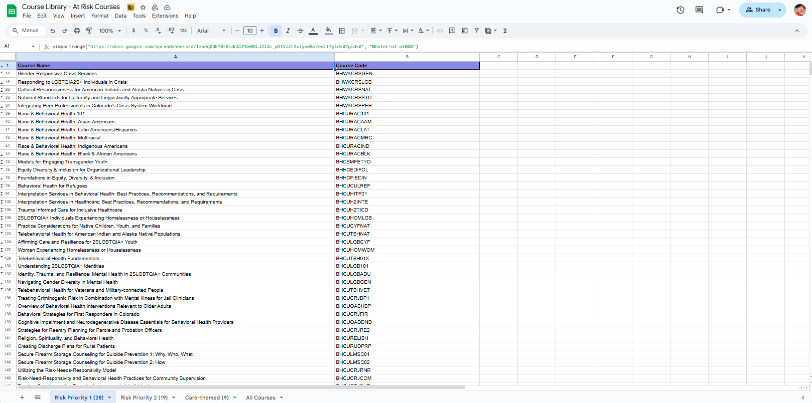 Google Sheets Risk Evaluation