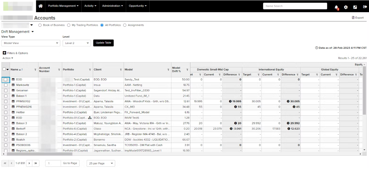 PME Complex Tables